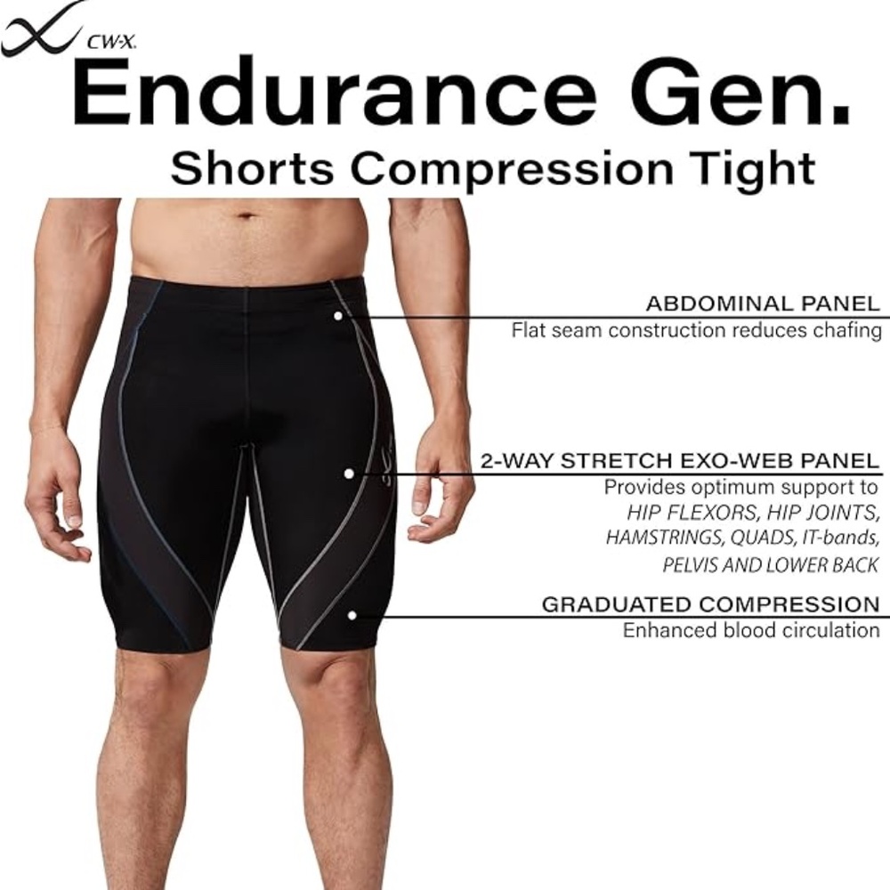 Endurance Generator Joint & Muscle Support Compression Short Black/Blue Medium